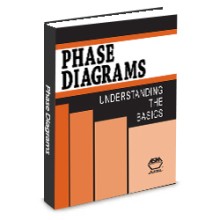 Phase Diagrams: Understanding The Basics